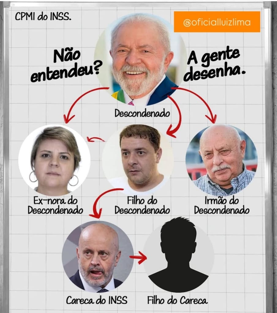 O PT voltou a cena do crime né Geraldo